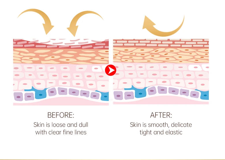 OCHEAL Eye Moisturizing Cream Fades Fine Lines Anti Dark Circles Eye Serum Remove Eye Bag Puffiness Anti-Aging Firmness Eye Care